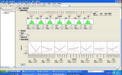 六西格瑪軟件服務JMP