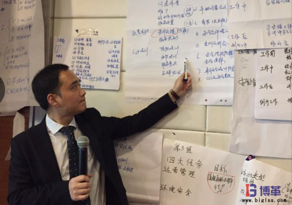 某航空公司精益管理提升系列課程之角色認知及環境管理篇