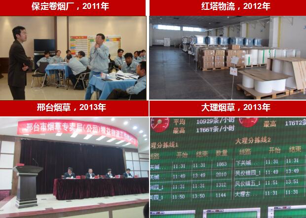 六西格瑪管理咨詢項(xiàng)目 六西格瑪管理咨詢項(xiàng)目