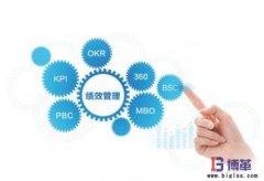 什么是精益績效管理？