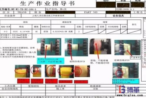 生產(chǎn)作業(yè)指導書