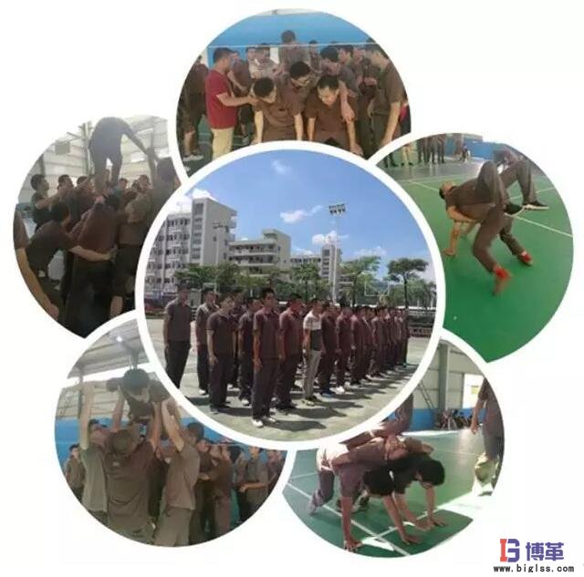 精益管理人才培養活力營 精益管理人才培養活力營