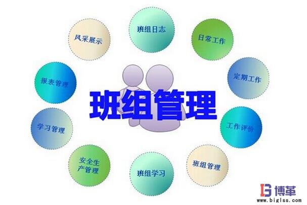 班組長(zhǎng)管理 班組長(zhǎng)管理