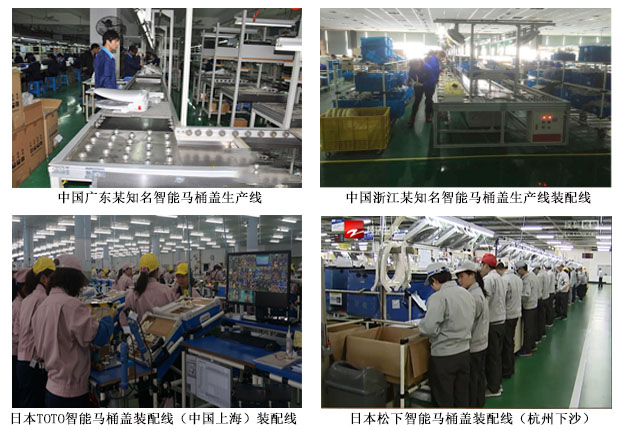 精益生產(chǎn)線制作案例 精益生產(chǎn)線制作案例