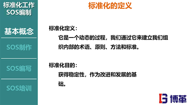 標準化作業SOS編寫方法培訓課件