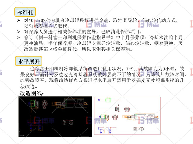 印刷行業簡易自動化LCIA案例 標準化