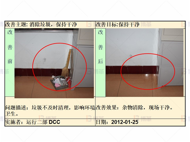 某化工廠生產區5S改善案例 清掃階段改善案例2