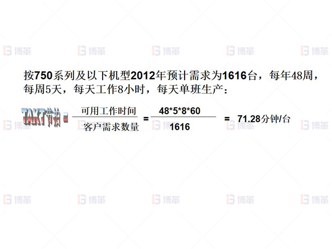 上海知名機(jī)械廠(chǎng)精益布局案例 生產(chǎn)節(jié)拍