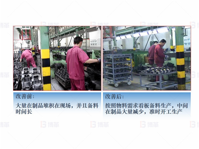 機械行業（大型車架生產）精益現場改善案例 對策4- 減少中間在制